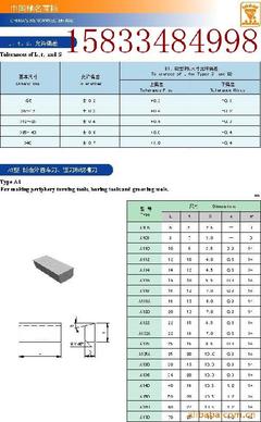 株洲鉆石硬質(zhì)合金銑削刀片SNKN1504詳解與應(yīng)用