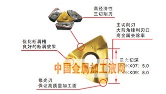 成都成林TOKX高速高精方肩面銑刀專用工業(yè)潤(rùn)滑油切削液 高效加工的精密守護(hù)者